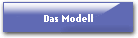 Das Modell