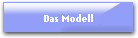 Das Modell